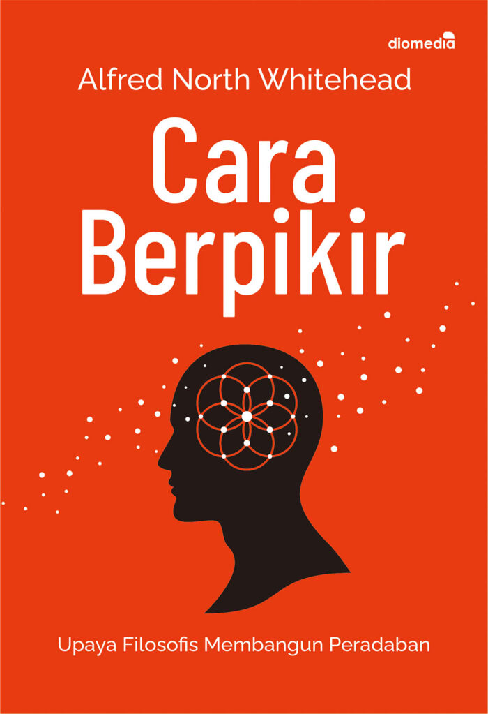 Alt Cara Berpikir Prev 1 1